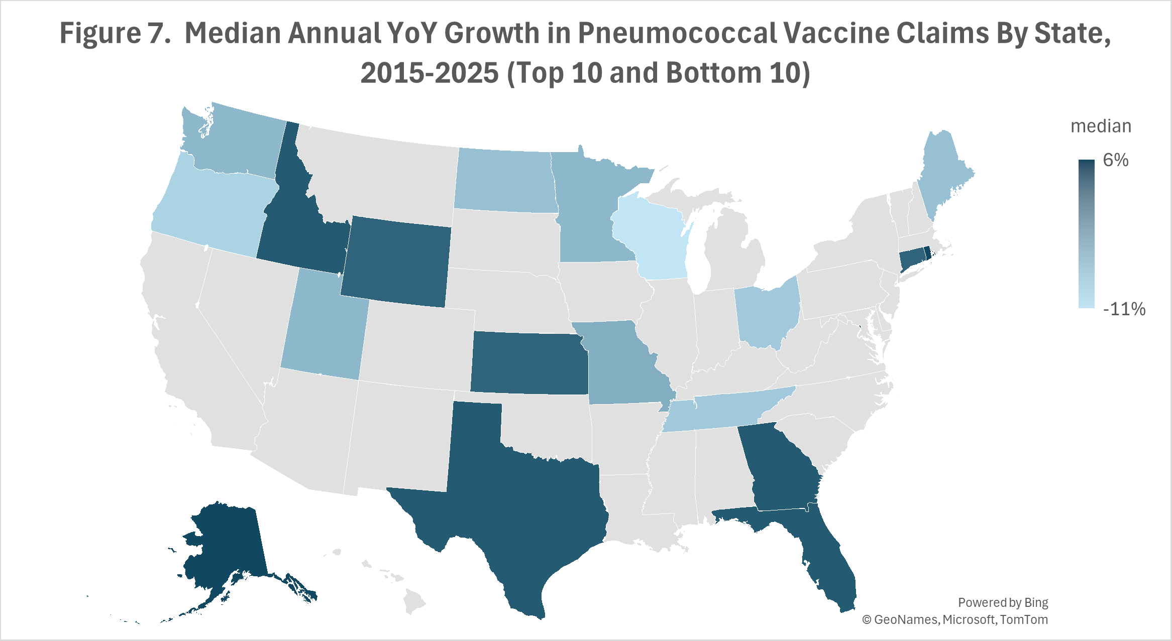 Median Annual YoY Growth in Pneumococcal Vaccine Claims By State, 2015-2025 (Top 10 and Bottom 10)
